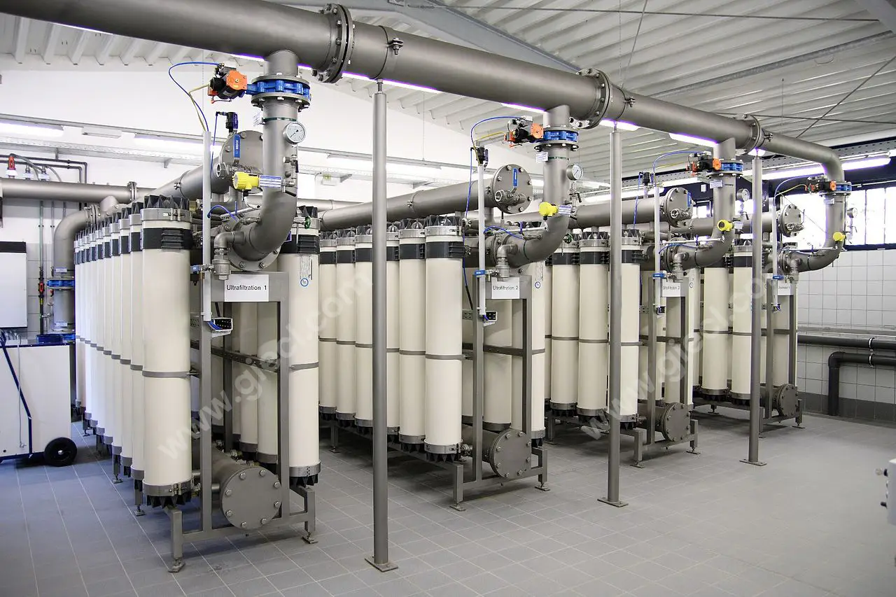 hot water uf system manufacturer india
